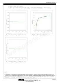 MPD6M031S Datasheet Page 7