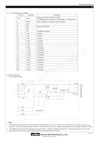 MPD7D058S Datasheet Page 3