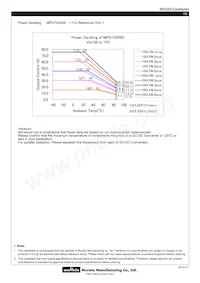 MPD7D058S Datasheet Page 15