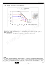 MPD7D058S數據表 頁面 15