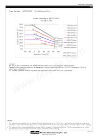 MPD7D058S Datasheet Page 16