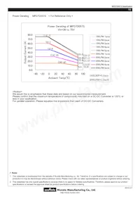 MPD7D058S 데이터 시트 페이지 16