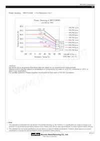 MPD7D058S Datasheet Page 17