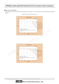 MPDKN008S Datasheet Page 3