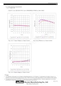 MPDRX002S Datasheet Page 11