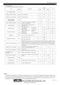 MPDRX004S Datasheet Pagina 3