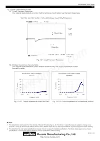 MPDRX004S數據表 頁面 10