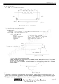 MPDRX004S Datasheet Pagina 13