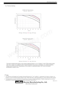 MPDRX103S Datasheet Pagina 4