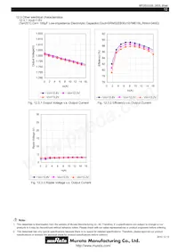 MPDRX103S Datasheet Page 12