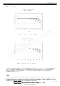 MPDRX104S Datasheet Pagina 4