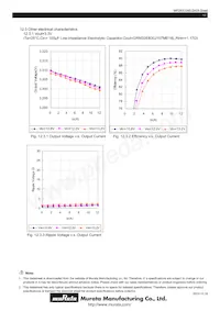 MPDRX104S Datenblatt Seite 12