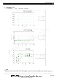 MPDTY303S Datasheet Pagina 10