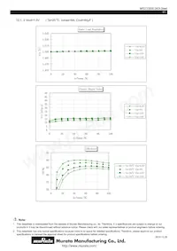 MPDTY303S Datasheet Pagina 11