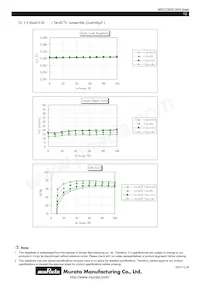 MPDTY303S Datasheet Pagina 12