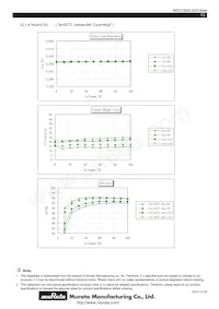 MPDTY303S Datasheet Pagina 13