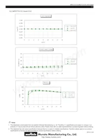 MPDTY312S Datasheet Page 12