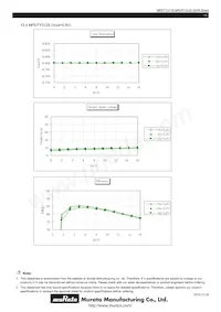 MPDTY312S Datasheet Page 13