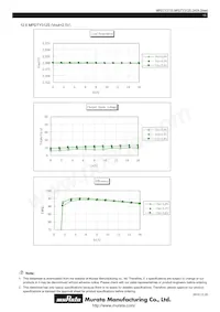 MPDTY312S Datasheet Page 15