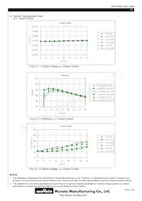 MPDTY402S 데이터 시트 페이지 11