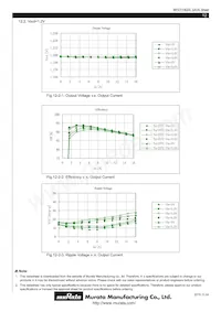 MPDTY402S Datasheet Pagina 12