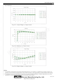 MPDTY402S Datasheet Page 13