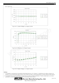 MPDTY402S Datasheet Pagina 14