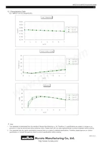 MPDTY412S Datasheet Pagina 9