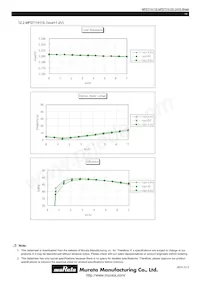 MPDTY412S Datasheet Pagina 10