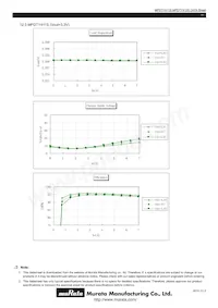 MPDTY412S Datasheet Pagina 11