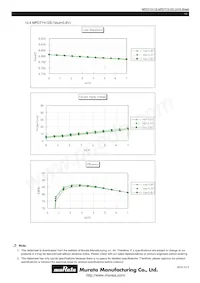 MPDTY412S Datasheet Pagina 12