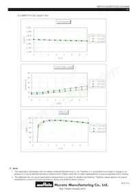 MPDTY412S Datasheet Pagina 13