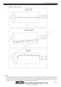 MPDTY412S 데이터 시트 페이지 14