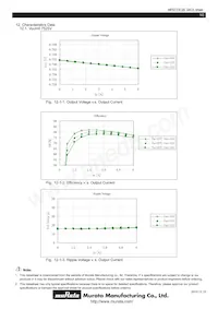 MPDTY413S Datasheet Pagina 10