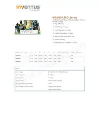 MSM40D Datasheet Copertura