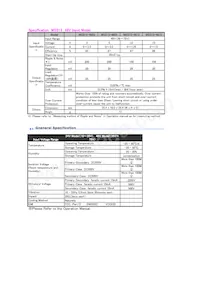 MSS15-4815 Datasheet Pagina 3