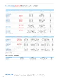 MTLL-5W-A Datenblatt Seite 3