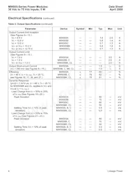 MW005C Datasheet Page 4