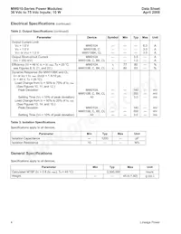 MW010C Datasheet Pagina 4