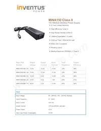 MWA150018B-12A Datasheet Copertura