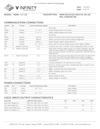 NDM1-12-120 Datasheet Pagina 4