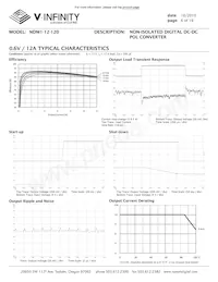 NDM1-12-120 Datasheet Page 6