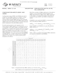 NDM1-12-120數據表 頁面 17