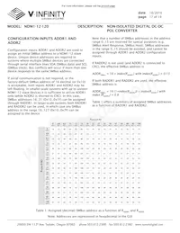 NDM1-12-120 Datasheet Page 17