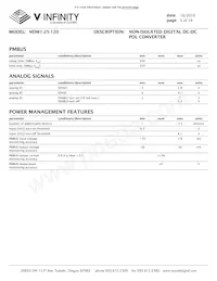 NDM1-25-120 Datasheet Page 5