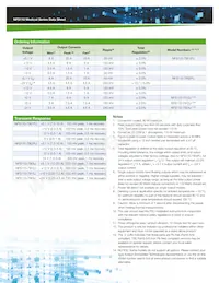 NFS110-7915J Datasheet Pagina 3