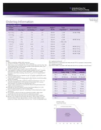 NFS40-7928J Datasheet Page 3