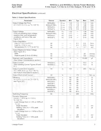 NH050S1R8-L Datasheet Page 3