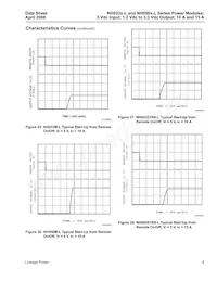 NH050S1R8-L Datasheet Page 9