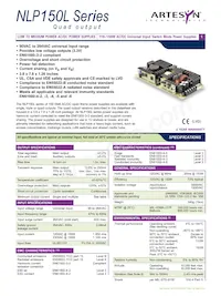 NLP150L-96Q5366 Datasheet Copertura